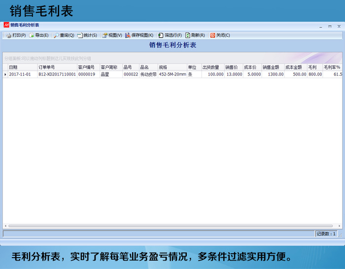 S2旗舰版进销存之销售毛利分析表