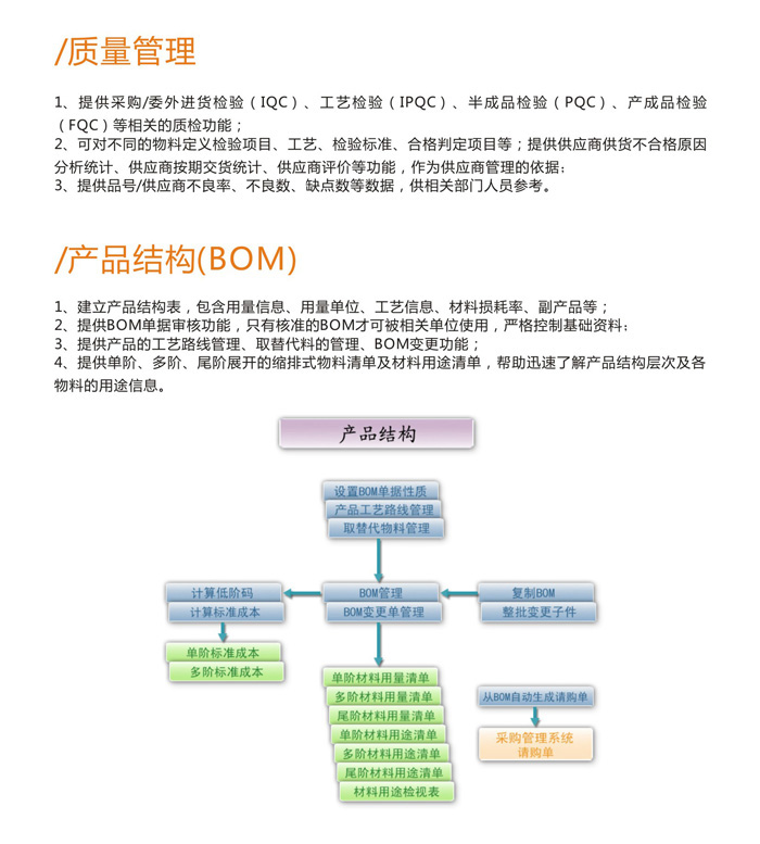 数星S9ERP质量管理