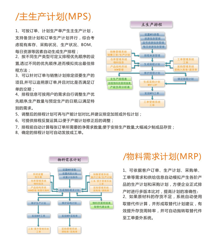 数星S9ERP主生产计划