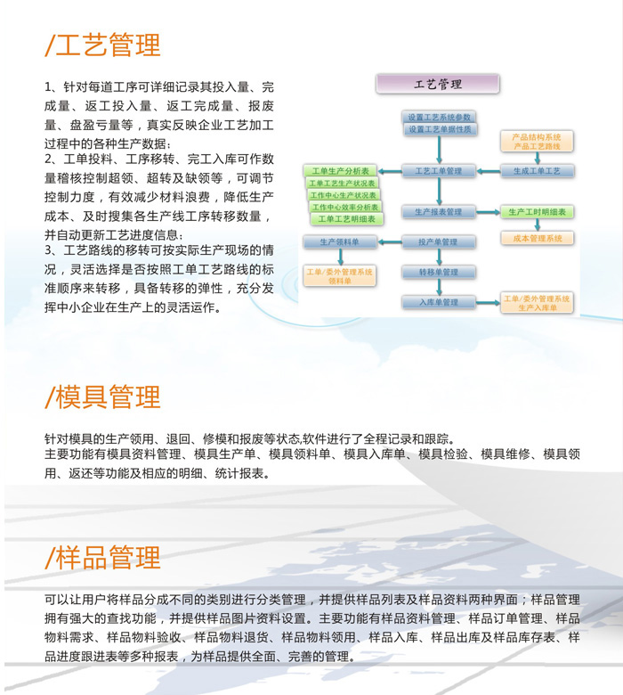 数星S9ERP工艺管理